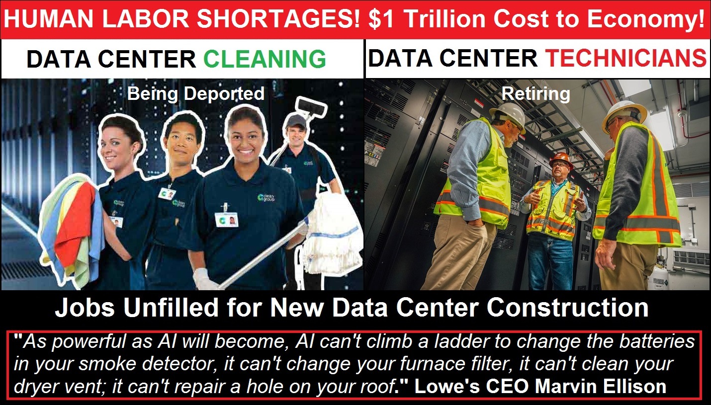 lack of skilled workers for data center construction